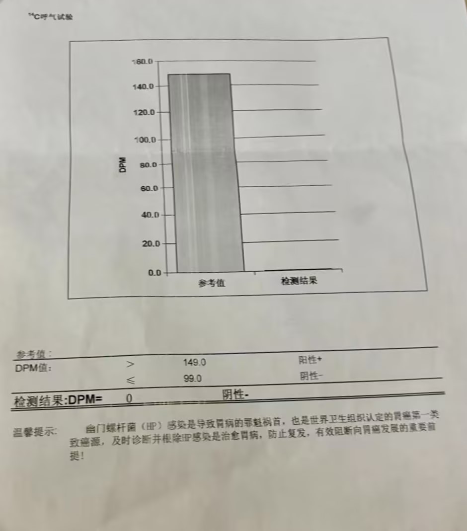 2024.8獲得術(shù)前三項(xiàng)